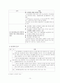 정신장애인 분류 및 사회적 재활 16페이지