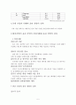 [논문]윤리경영의 사례와 실천방안 6페이지