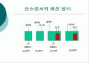 산소 센서 6페이지