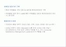 삼성전자의 사업부 13페이지