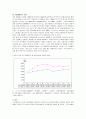 테마파크의 현재와 미래 - 테마파크의 특성, 사례, 한국, 미국, 일본의 테마파크, 테마파크의 문제점과 발전방안 7페이지