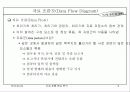 자료 흐름 중심 분석 8페이지