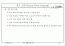 자료 흐름 중심 분석 13페이지