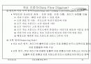 자료 흐름 중심 분석 34페이지