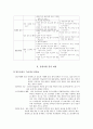초등 컴퓨터과 교과서-교육과정 비교 분석 23페이지