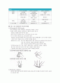 한센병(Leprosy)에 대하여 14페이지