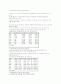 21세기 정보화 시대 10페이지