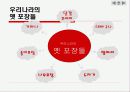 포장디자인 11페이지