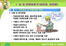 안전보호구 착용의 중요성 20페이지
