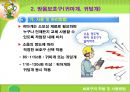안전보호구 착용의 중요성 22페이지