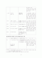  -졸업 논문 3페이지