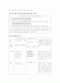  -졸업 논문 6페이지