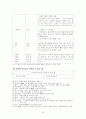  -졸업 논문 20페이지