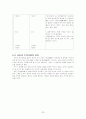  -졸업 논문 22페이지