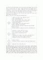 협상의 법칙 7페이지