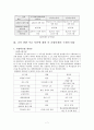 한국의 교원단체 7페이지