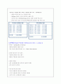 VPN (Virtual Private Network)의 장점, 개념, 출현배경, 정류, 적용사례, 기술요소 등 분석 자료 8페이지