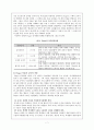 피아제와 비고스키의 이론 비교 7페이지