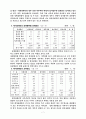 장애인 편견에 대한 소고 7페이지