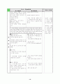 지구과학 지도안 세안 ( 문제중심학습(PBL) 적용을 통한 자기주도적과학탐구능력 및 창의력 신장) 18페이지