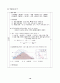 지구과학 지도안 세안 ( 문제중심학습(PBL) 적용을 통한 자기주도적과학탐구능력 및 창의력 신장) 20페이지