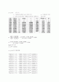 원주시 인구 추정방법 5페이지