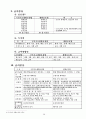 국민기초생활보장법과 생활보호법의 비교 7페이지