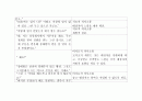 치료적 의사소통 2페이지
