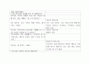 치료적 의사소통 4페이지