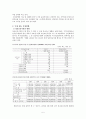 정신질환자의 격리에 관한 연구 5페이지