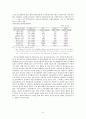 정신질환자의 격리에 관한 연구 6페이지