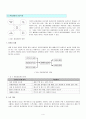 [경영학개론] 기업의 환경경영 4페이지