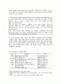 황사(黃砂)가 우리나라에 미치는 영향에 대한 연구 7페이지