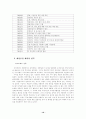 NLL과 개성공단 10페이지