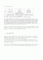 샐러드바전문점사업계획서 4페이지