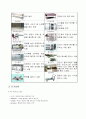샐러드바전문점사업계획서 15페이지