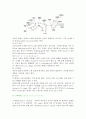 스퍼터링 2페이지
