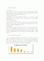 온라인트레이딩으로 인해 나타난 시장의 변화와 문제점 5페이지