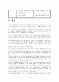 호텔에서의 내부마케팅 연구 26페이지