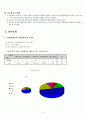 컴퓨터 교과 세안 (교과교재 연구) 중학교 컴퓨터 5페이지