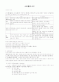 조직(교육행정) 1페이지