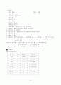 뇌농양 케이스 6페이지
