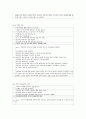 정신분열병의 간호진단과 사례연구 11페이지