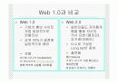 웹2.0 개요 6페이지