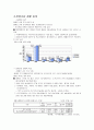 장애아동복지서비스에 대한 개괄 및 연구 5페이지
