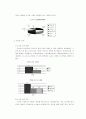핫브레이크 Marketing Communication 기획서 5페이지