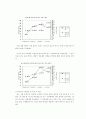 핫브레이크 Marketing Communication 기획서 9페이지