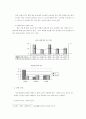 핫브레이크 Marketing Communication 기획서 14페이지