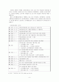 연금문제 8페이지
