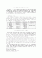 텔레비전 연구 24페이지